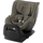 Britax-Roemer Dualfix Pro M Lux Urban Olive - ავტომანქანის სავარძელი - image 1 | Labebe