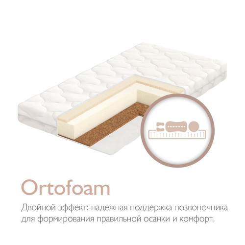 Plitex Orto Foam - Teen's orthopedic mattress - image 3 | Labebe