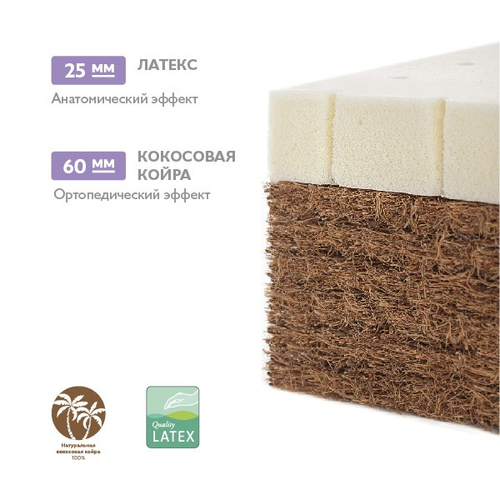 Plitex Comfort Elite - საბავშვო ორთოპედიული და ანატომიური უზამბარო მატრასი - image 5 | Labebe