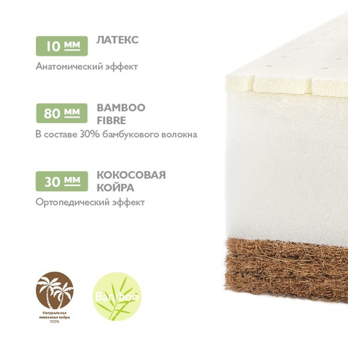 Plitex Bamboo Max - Детский ортопедический матрас - изображение 6 | Labebe