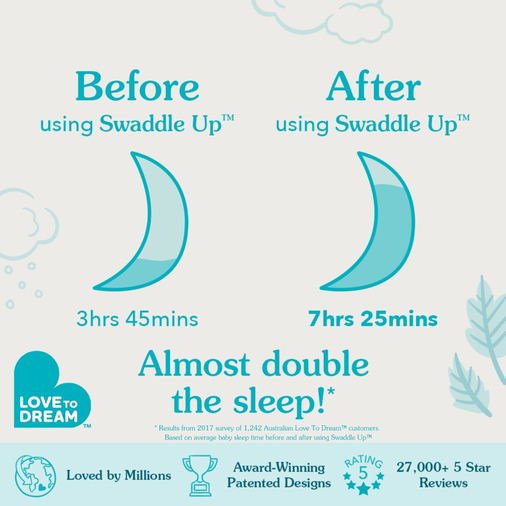Love To Dream Swaddle Up 1.0T Stretch Cotton DOL M - Baby sleeping bag - image 7 | Labebe