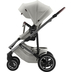 Britax Römer Smile 5Z Lux Linen Grey - საბავშვო ტრანსფორმერი ეტლი რევერსული სავარძლით - image 37 | Labebe