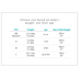 Love To Dream Swaddle Up 1.0T Original SND M - Baby sleeping bag - image 9 | Labebe