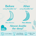 Love To Dream Swaddle Up 1.0T Stretch Cotton DOL M - Baby sleeping bag - image 7 | Labebe